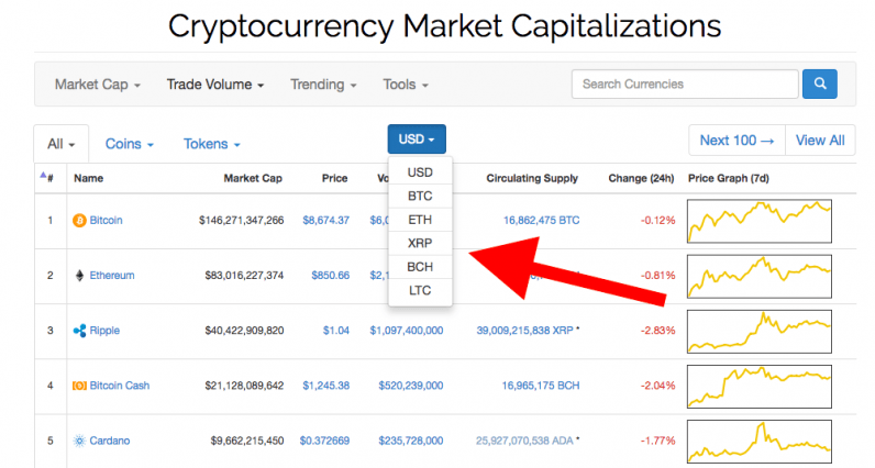 coinmarketcup