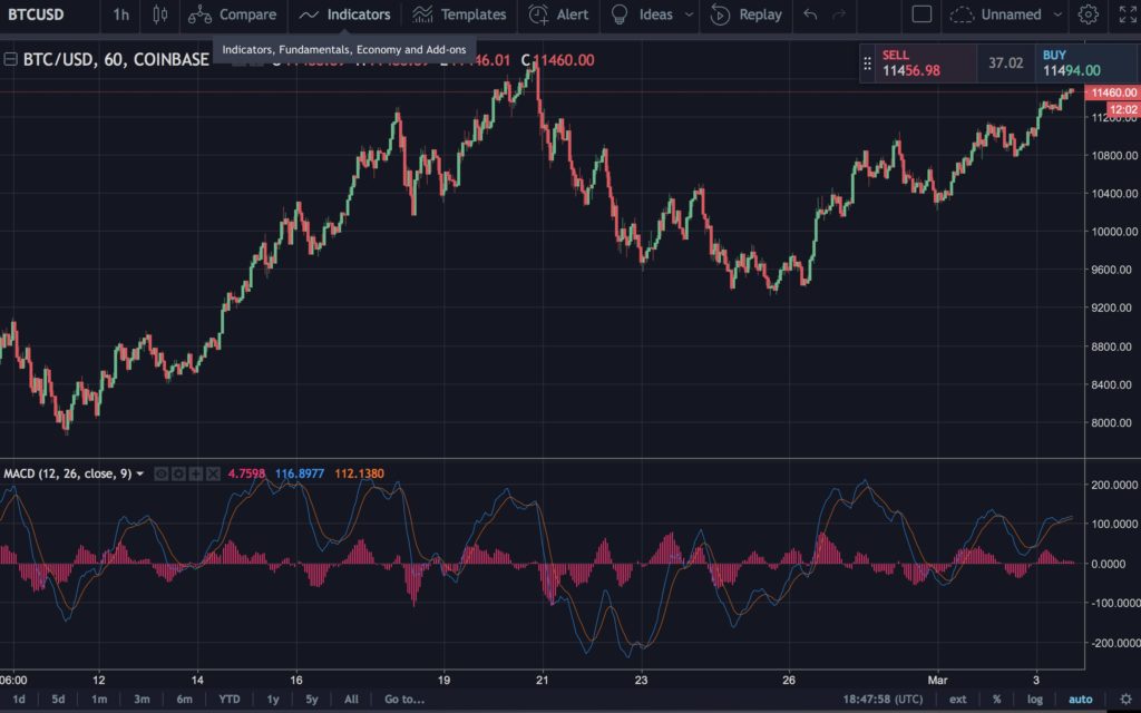 btc