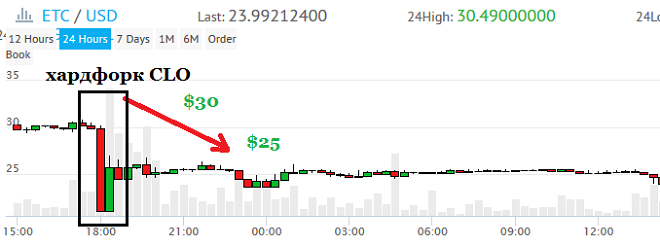 etc
