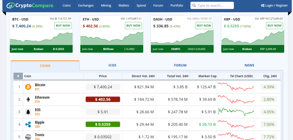 cryptocompare