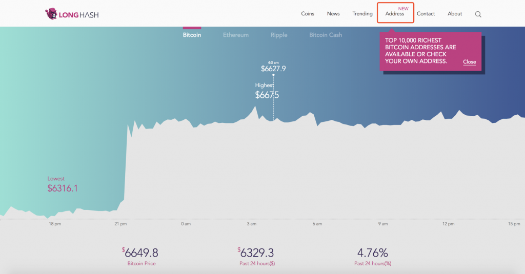 Longhash Ð·Ð°Ð¿ÑƒÑÐºÐ°ÐµÑ‚ Bitcoin Tracker, Ñ‡Ñ‚Ð¾Ð±Ñ‹ Ð½Ð°Ð¹Ñ‚Ð¸ Â«Ð³Ñ€ÑÐ·Ð½Ñ‹Ðµ Ð´ÐµÐ½ÑŒÐ³Ð¸Â»