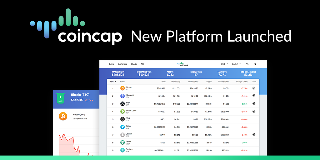 Coin cap. COINCAP. COINCAP API. Shapeshift (Company). Shapeshift os Android 11.