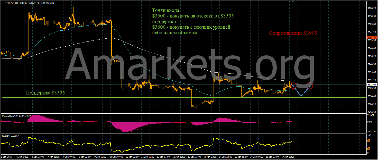 btc_Bitcoin