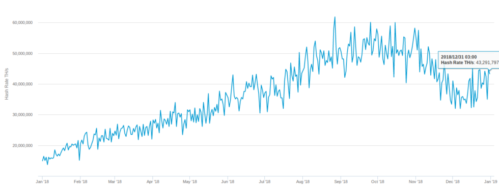 mining_bitcoin_happycoin