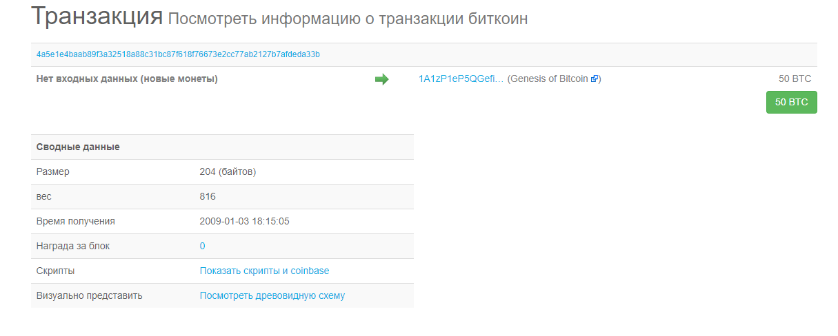 bitcoin 50 BTC