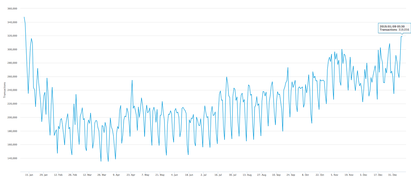 BTC_Bitcoin