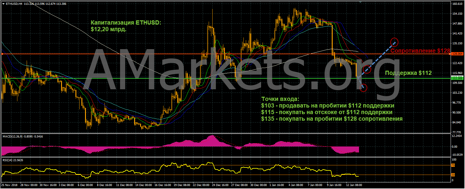 Ethereum_ETH