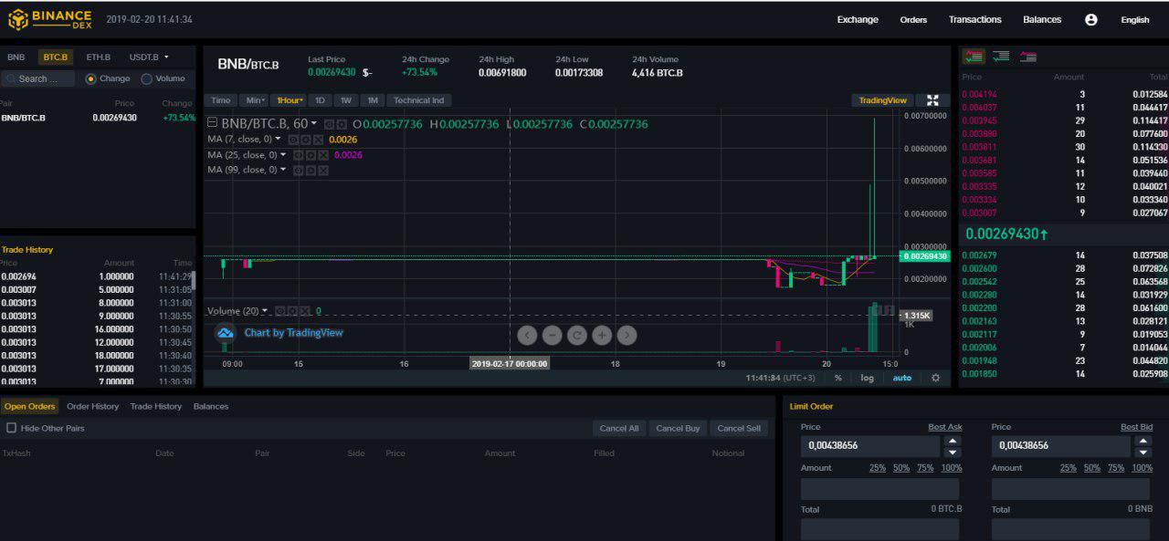 Binance DEX