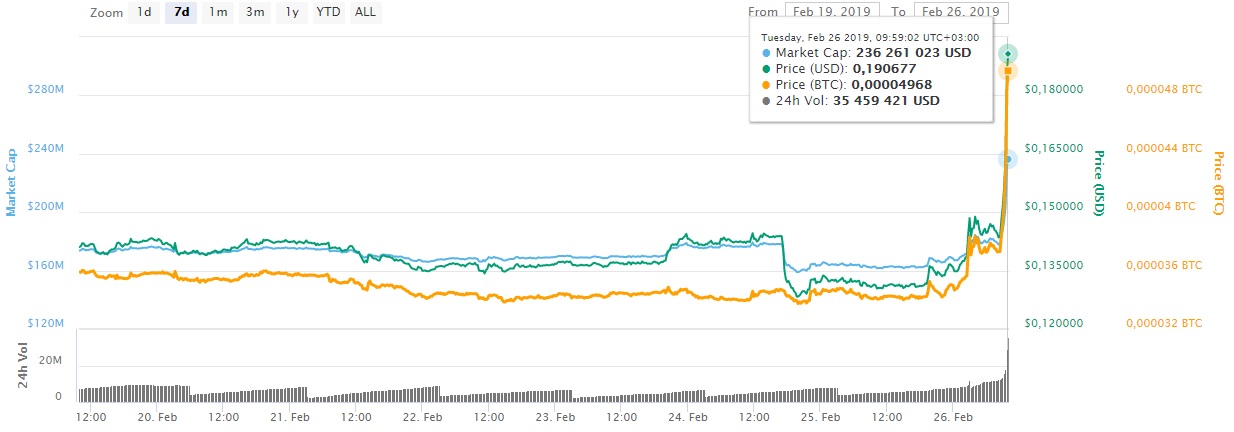 enjin-coin-samsung-bat-2