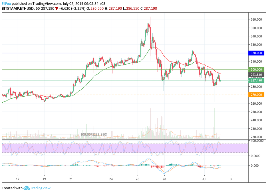 eth