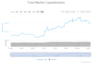 total-market-capitalizat-1