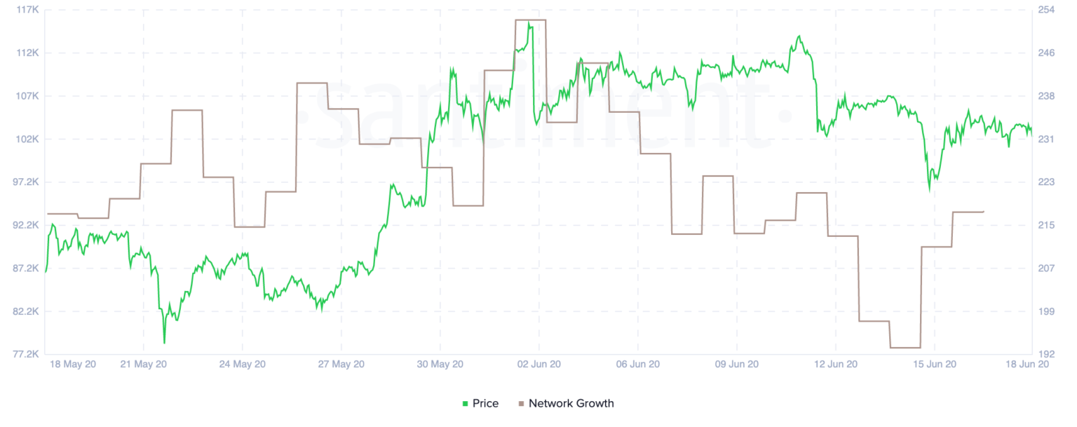 ethereum-eth