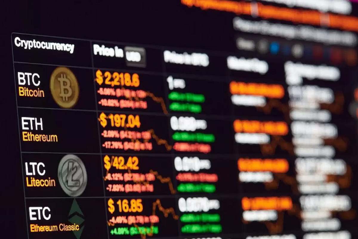 cryptocurrency exchanges cryptocurrency market