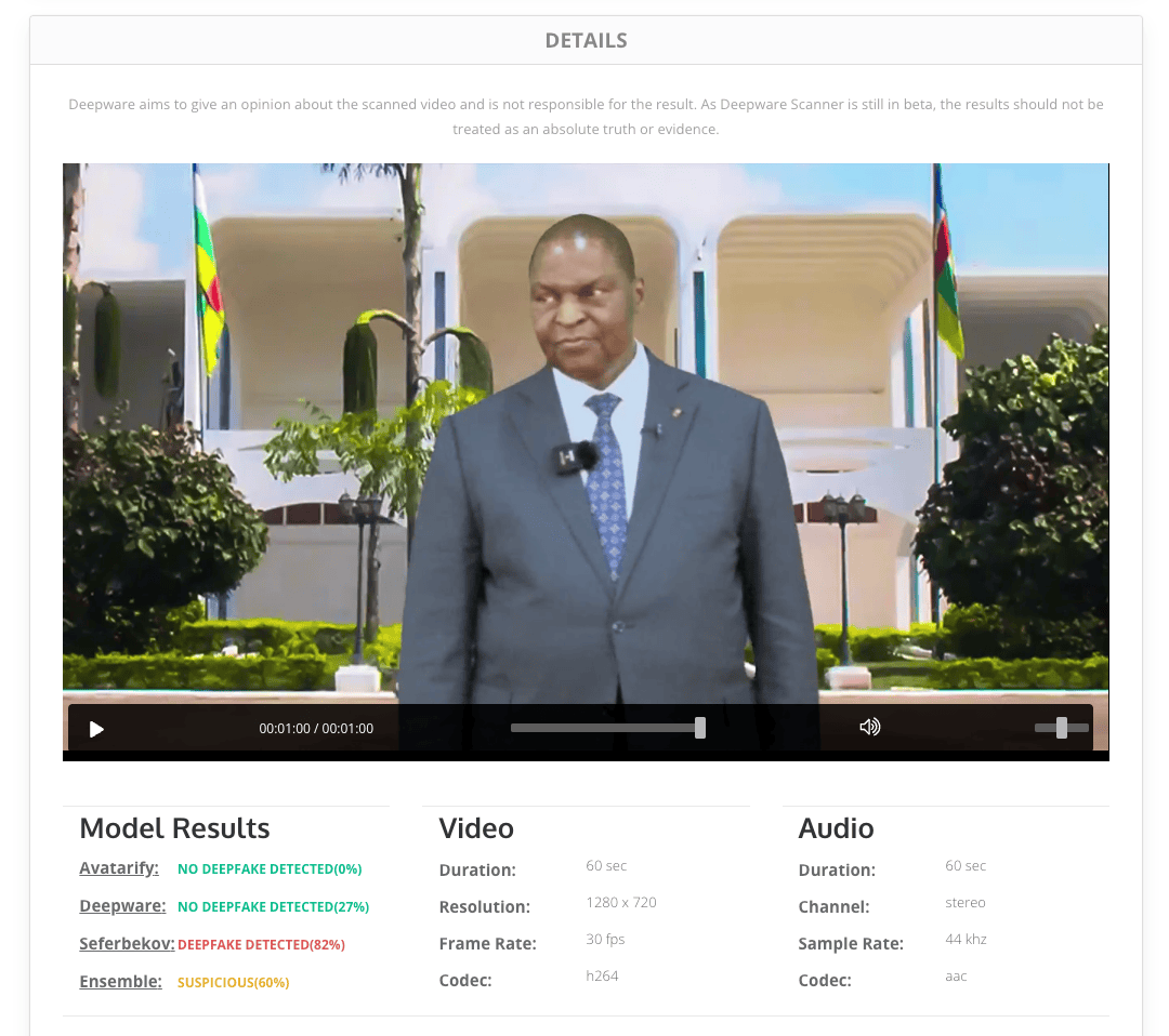 Результаты проверки видео президента ЦАР Фаустион-Аршанжа Туадера на использование подделок. Источник: Deepware. 