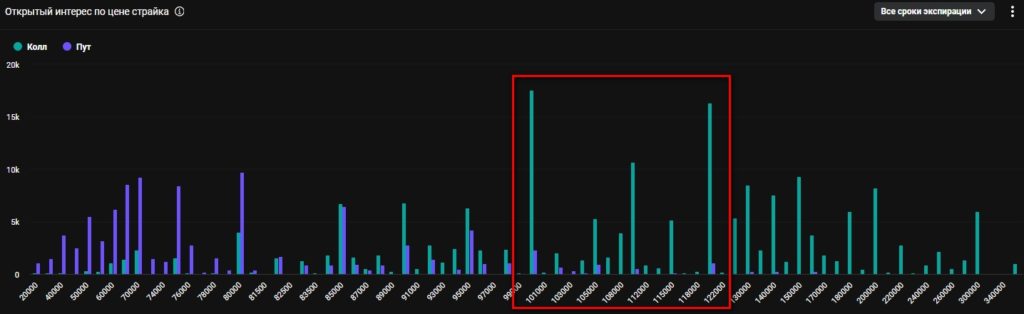 Bitcoin-Pokazateli-Deribit-Google-Chrome