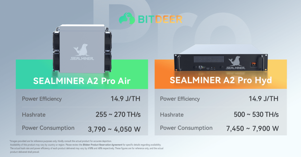 SEALMINER-A2-Pro-Air