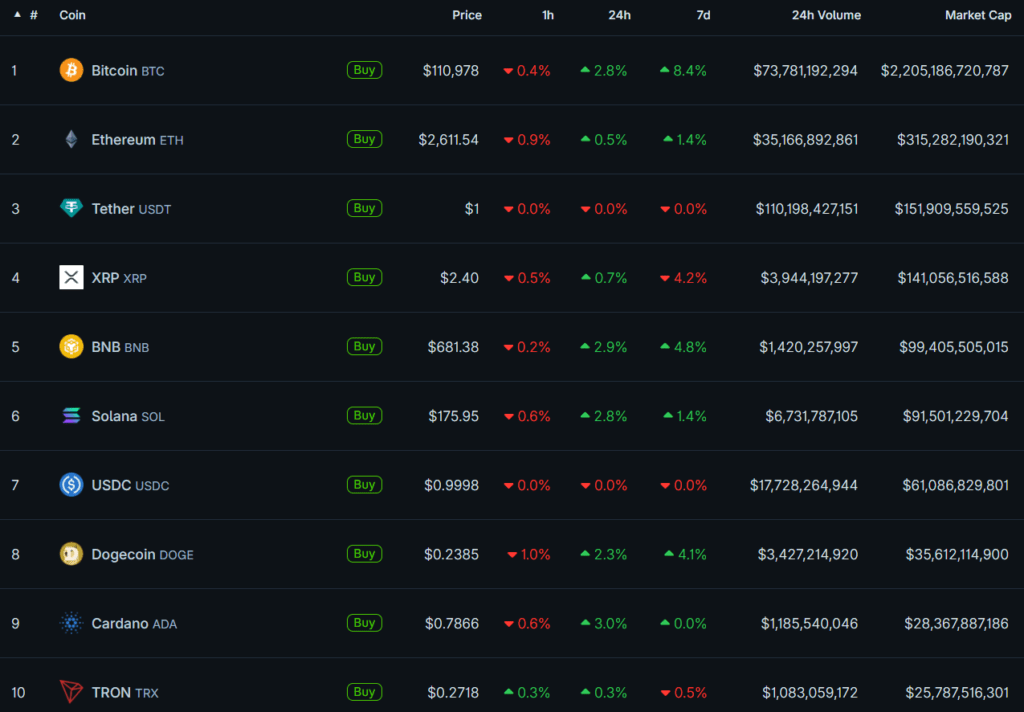 CoinGecko-39