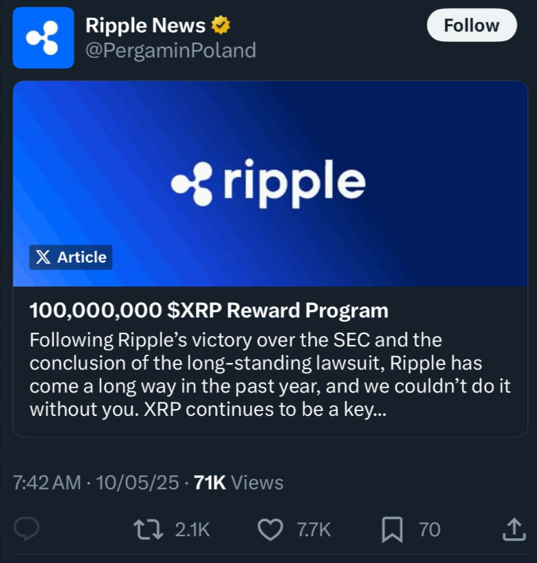 Фейковый пост о аирдропе XRP в X («Твиттер»)